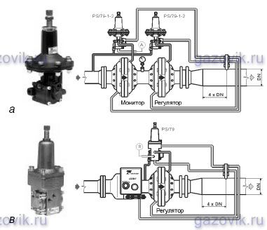 Примеры установки